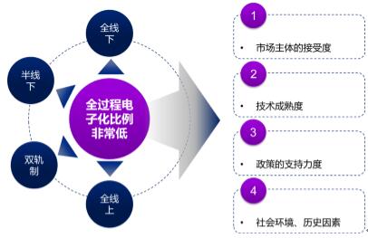 國家電子招標投標試點巡禮——廣東省機電設備招標中心有限公司電子交易平臺